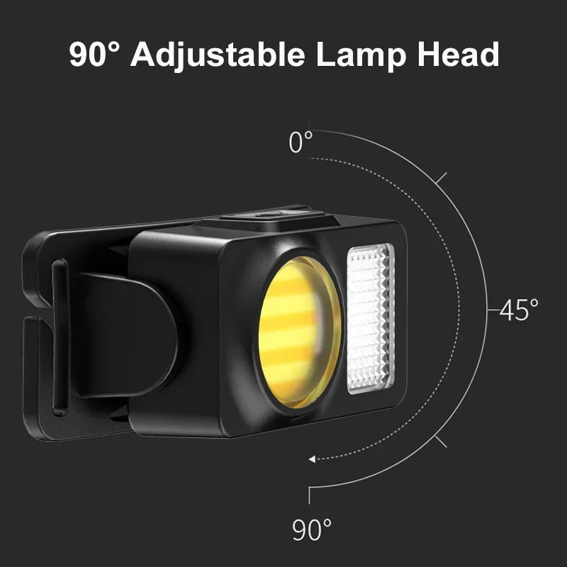 Lampe Frontale LED COB 1000 Lumens Rechargeable USB
