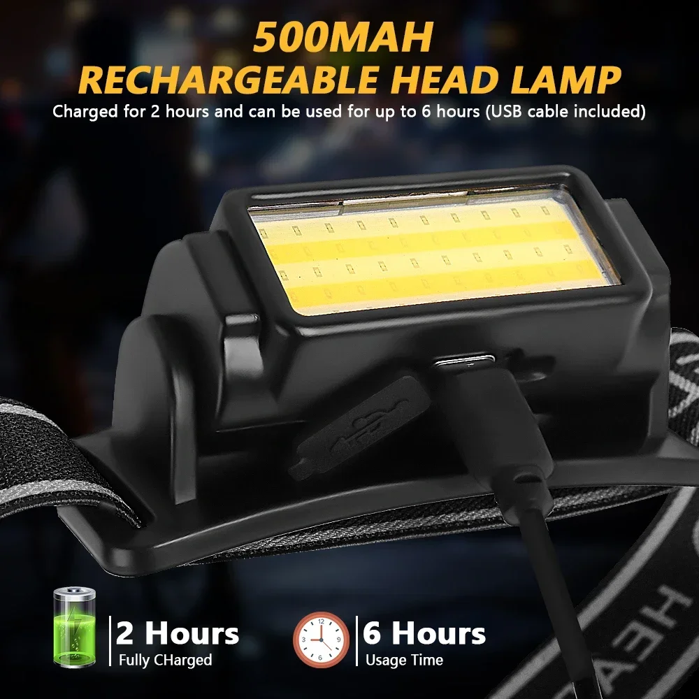Lampe Frontale LED COB 1000 Lumens Rechargeable USB