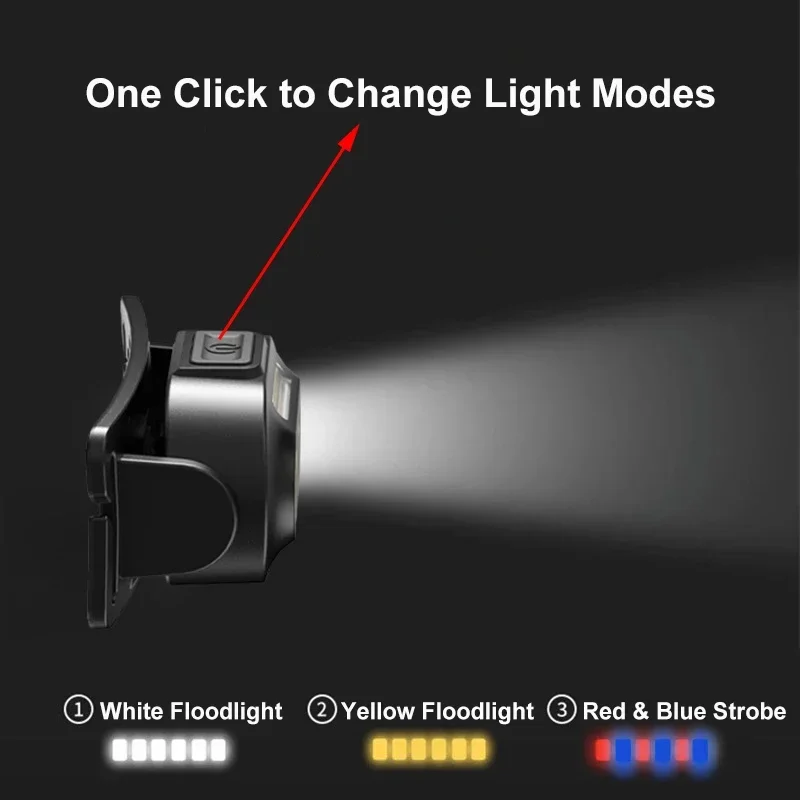 Lampe Frontale LED COB 1000 Lumens Rechargeable USB
