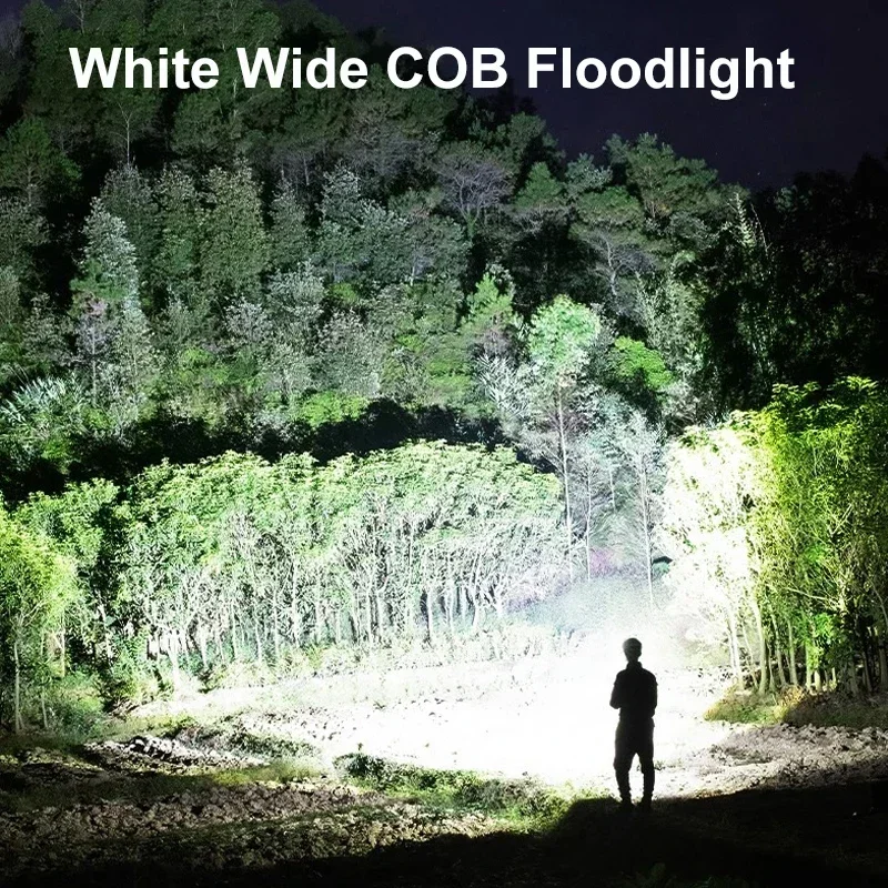 Lampe Frontale LED COB 1000 Lumens Rechargeable USB