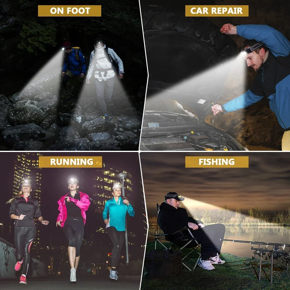 Lampe Frontale LED COB 1000 Lumens Rechargeable USB